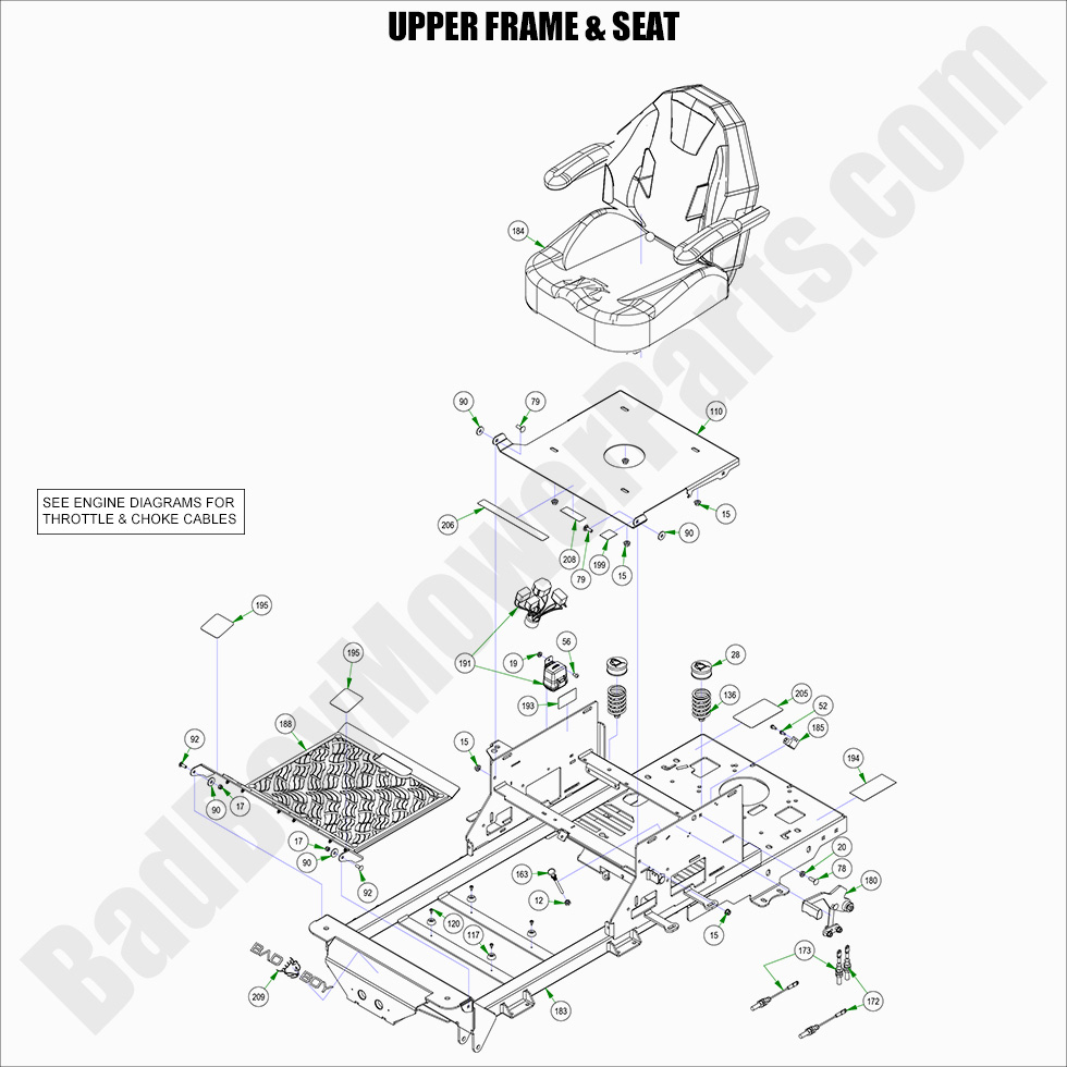 2980 - Bad Boy Mower Parts Lookup > 2022 > ZT Elite > Upper Frame & Seat